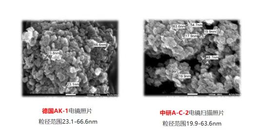 钛白粉列入国家战略资源储备，中研钛磷产业全线发力